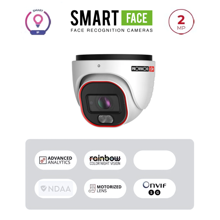 Caméra IP 2MP Dome Reconnaissance Faciale LED Blanc Objectif 7-22mm | Maroc
