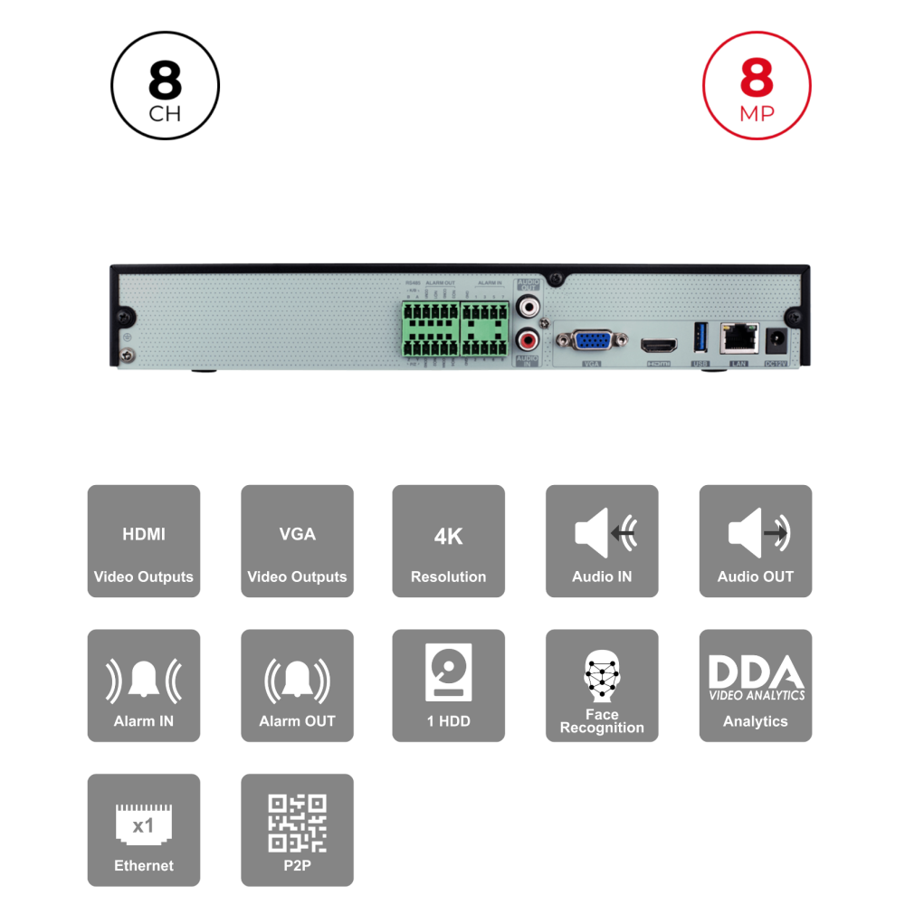 NVR 8CH 8MP avec Alarme & Reconnaissance Faciale