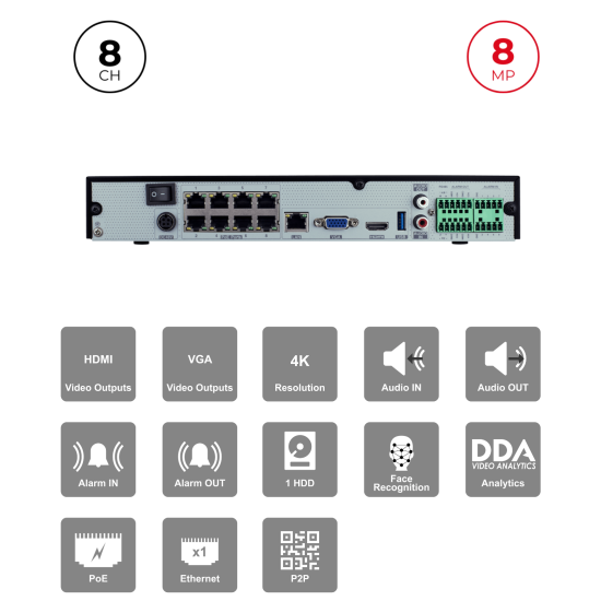 NVR 8 Channels PoE 8MP Reconnaissance Faciale | Alarmes Maroc