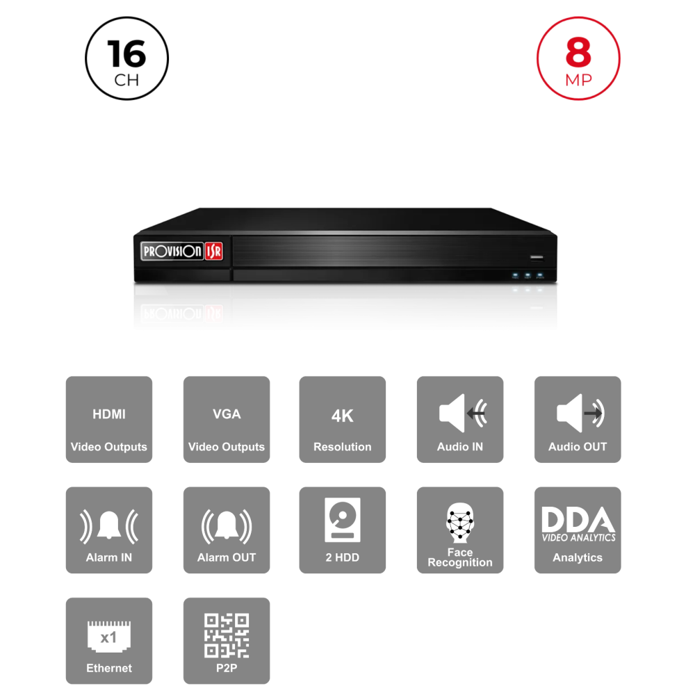 NVR 16CH 8MP avec Reconnaissance Faciale & Alarmes