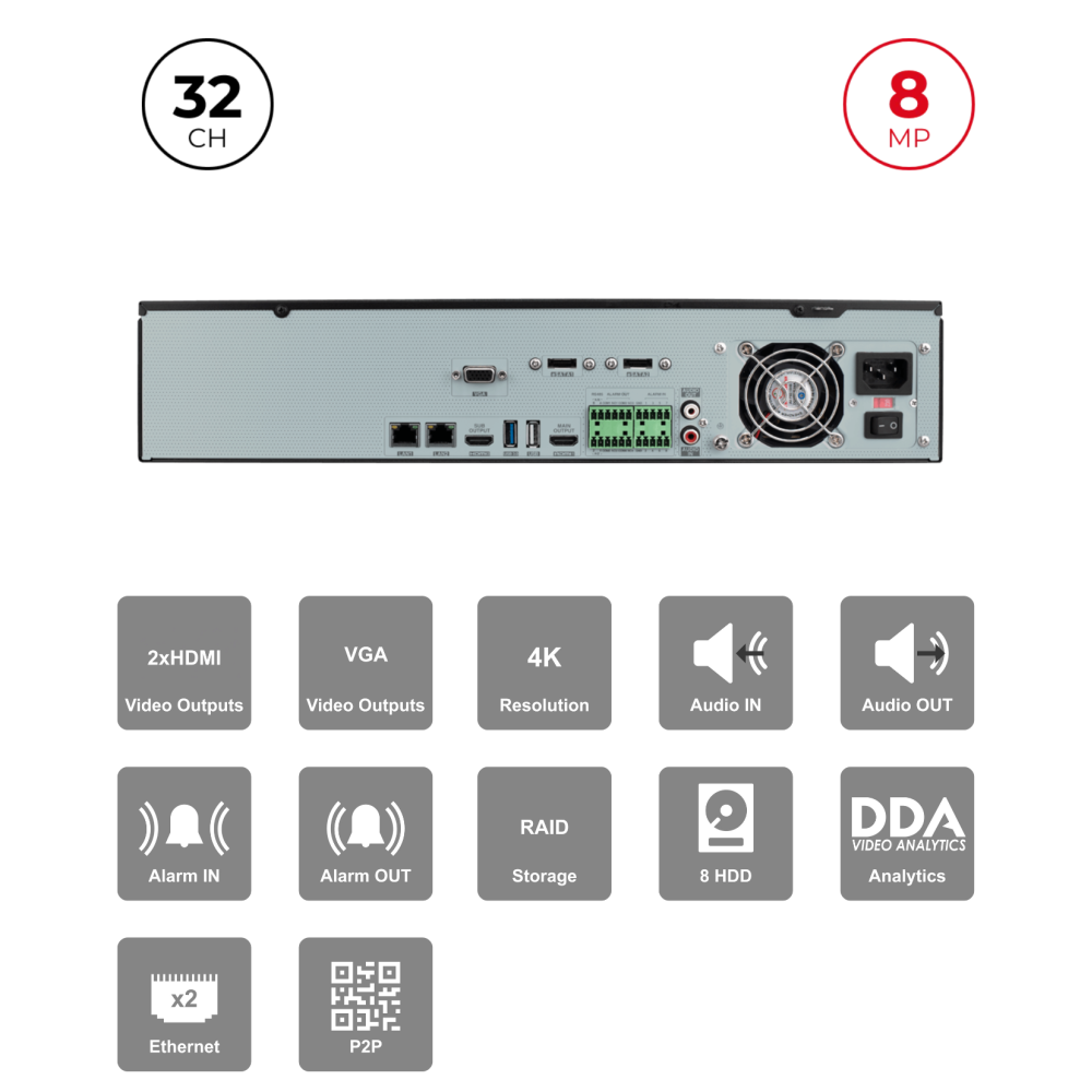 NVR 32CH 8MP avec IA, Alarmes et RAID – Reconnaissance Faciale