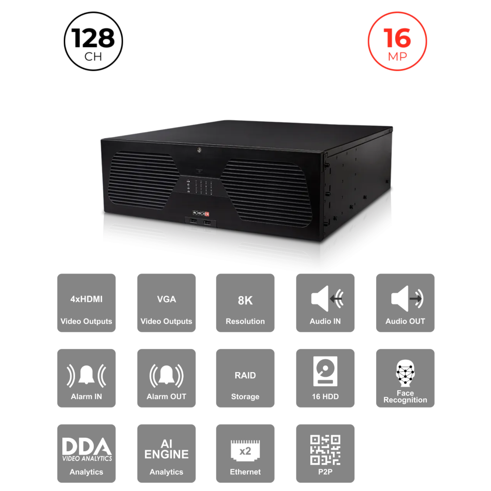 NVR 128CH 16MP avec RAID, Alarmes & IA – NDAA Conforme