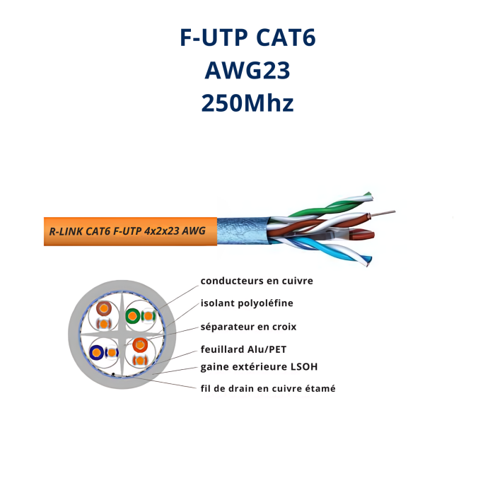 Câble Réseau CAT6 FTP Bobine 305m AWG23 250MHz Blindé | CVS Distribution Maroc