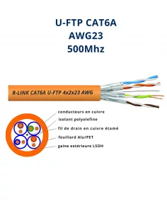 Câble réseau CAT6A U-FTP –...