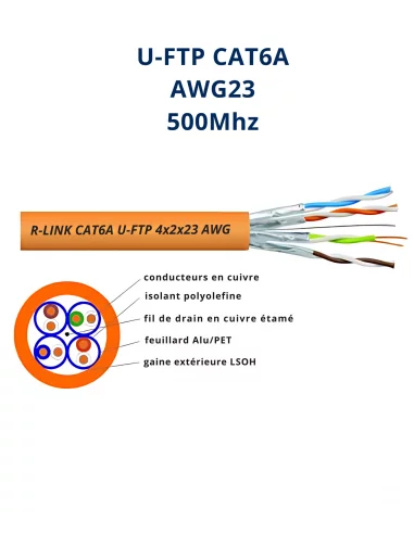 Câble réseau CAT6A U-FTP – 4 Paires,...