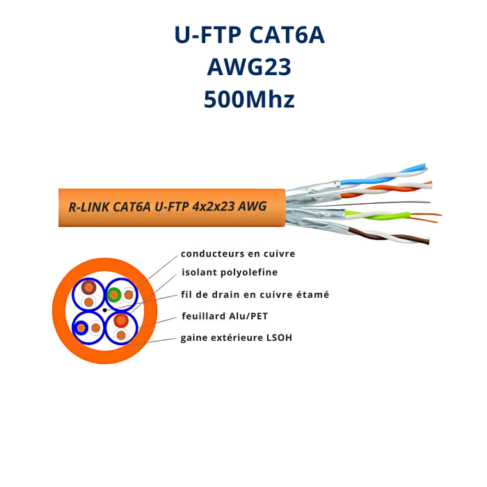 Câble CAT6A U-FTP 500 MHz AWG23 – Câble Réseau Blindé Haute Vitesse | Maroc