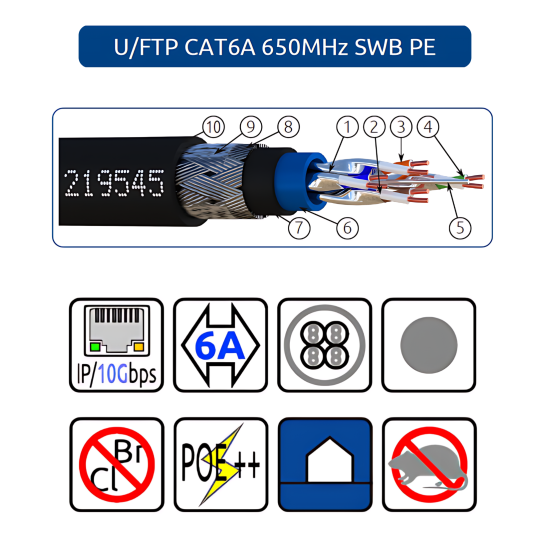 Câble Réseau U/FTP CAT6A 650 MHz SWB PE Anti-Rongeur Extérieur | Maroc