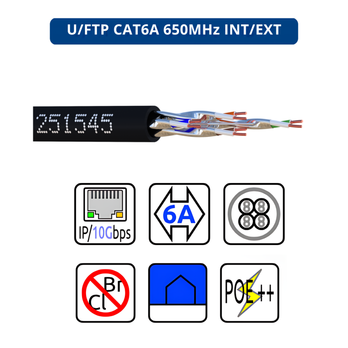 Câble Réseau U/FTP CAT6A 650 MHz Intérieur Extérieur AWG23 | Maroc