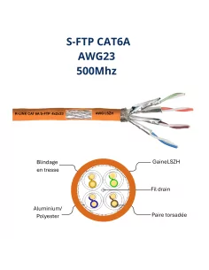 Câble Réseau CAT6A S-FTP 4...