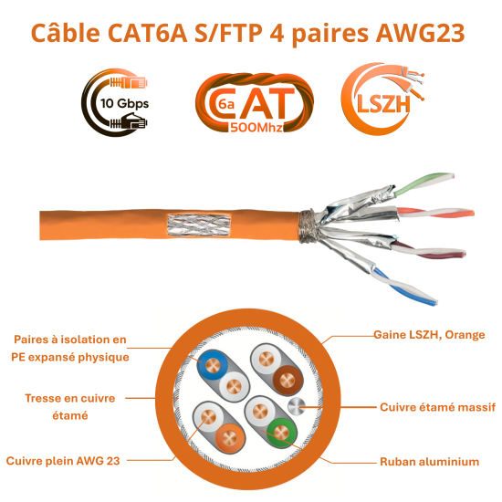 Câble CAT6A S/FTP Maroc | 10G LSZH Orange 500MHz Blindé