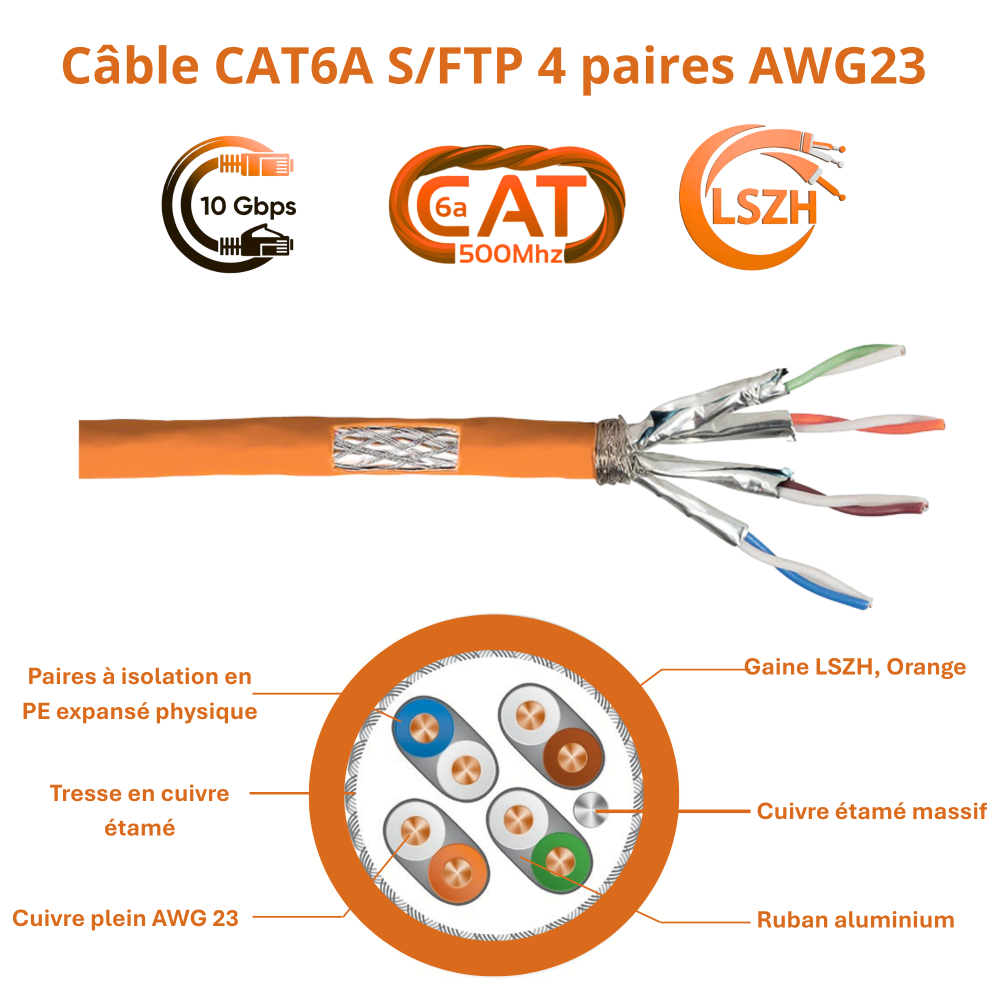 Câble CAT6A S/FTP Maroc | 10G LSZH Orange 500MHz Blindé