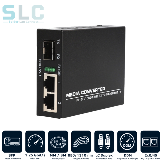 Convertisseur Média Gigabit 1 SFP vers 2 RJ45 | Fibre 1G Maroc