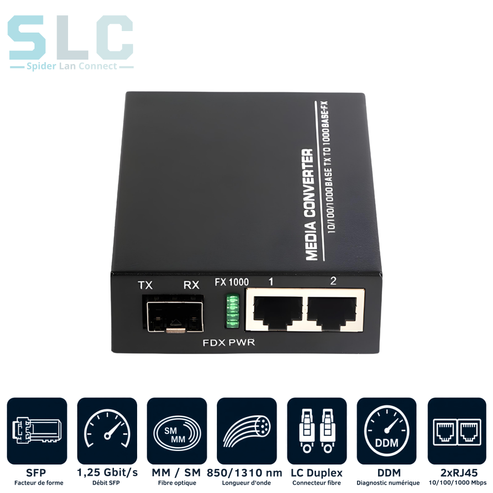 Convertisseur Média Gigabit 1 SFP vers 2 RJ45 | Fibre 1G Maroc