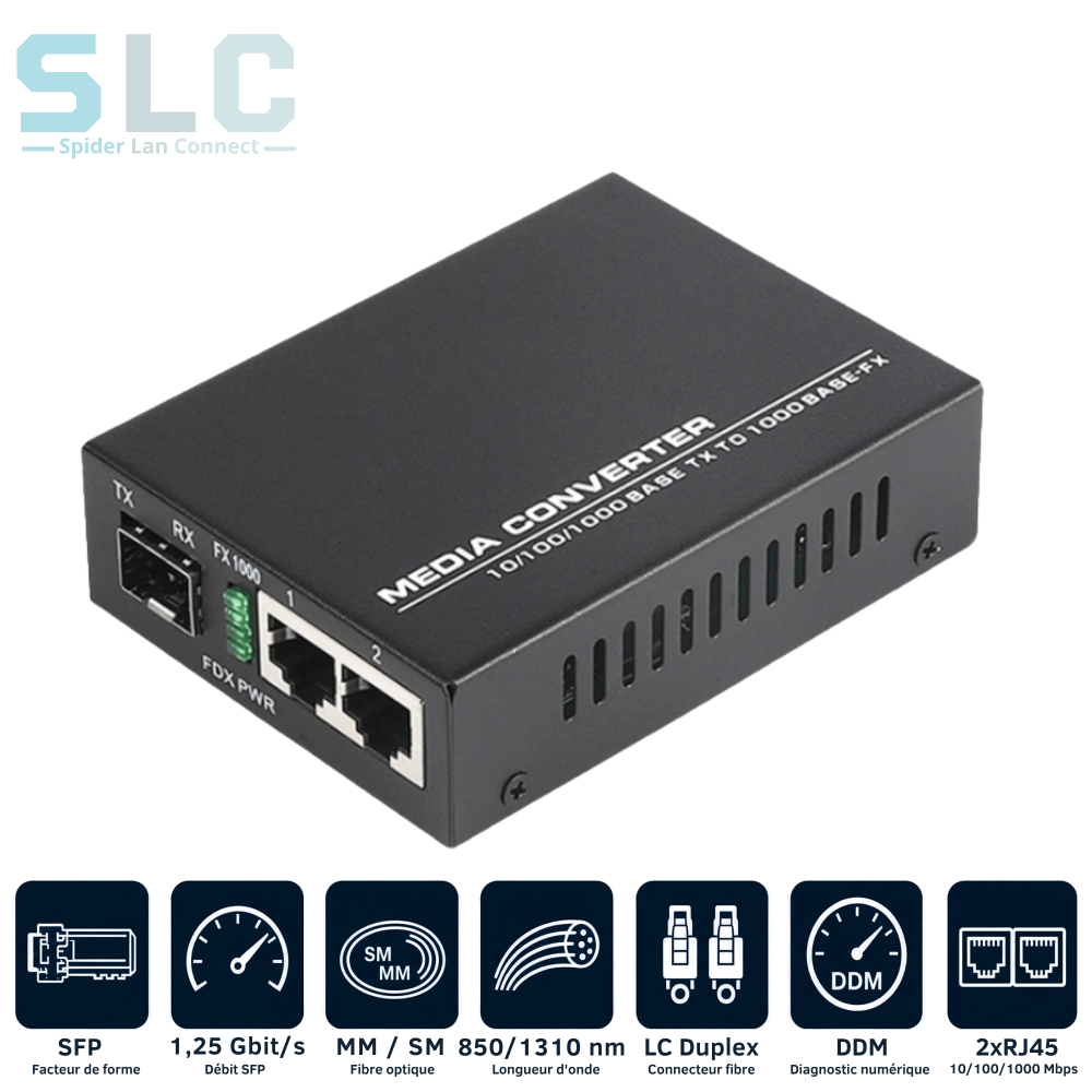 Convertisseur Média Gigabit 1 SFP vers 2 RJ45 | Fibre 1G Maroc