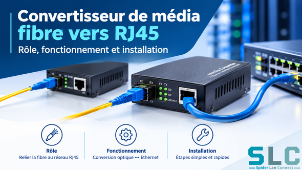 Convertisseur de média fibre vers RJ45 : rôle, fonctionnement et installation
