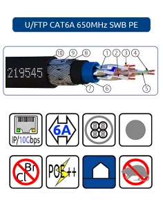 Câble Réseau U/FTP CAT6A...